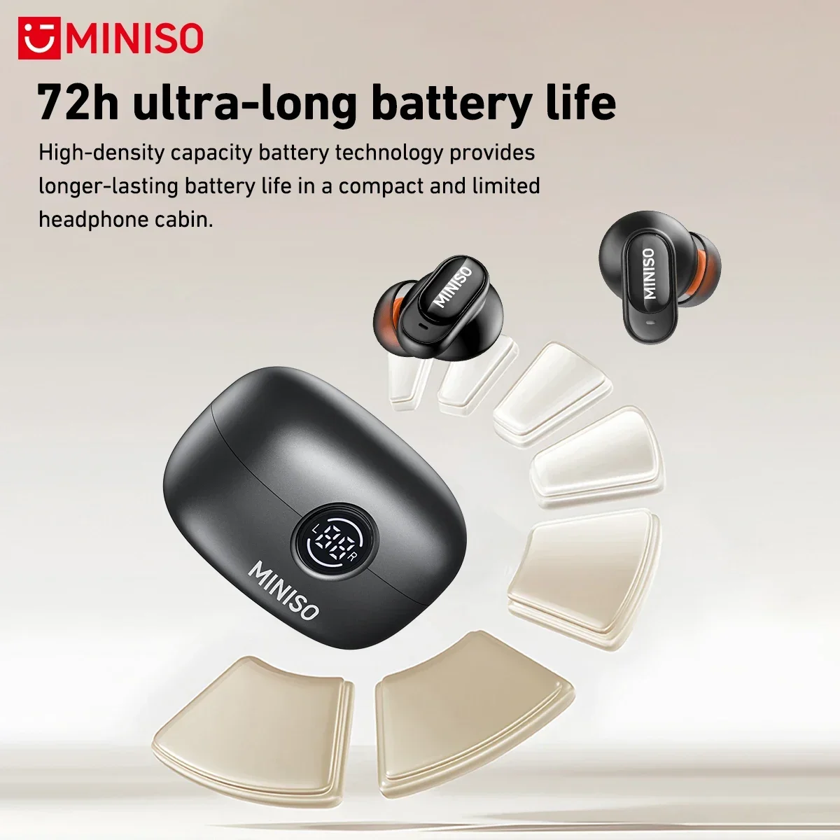 MINISO MS105 Bluetooth Fone de - Type C Wired Earphones With Mic avaliação e preço