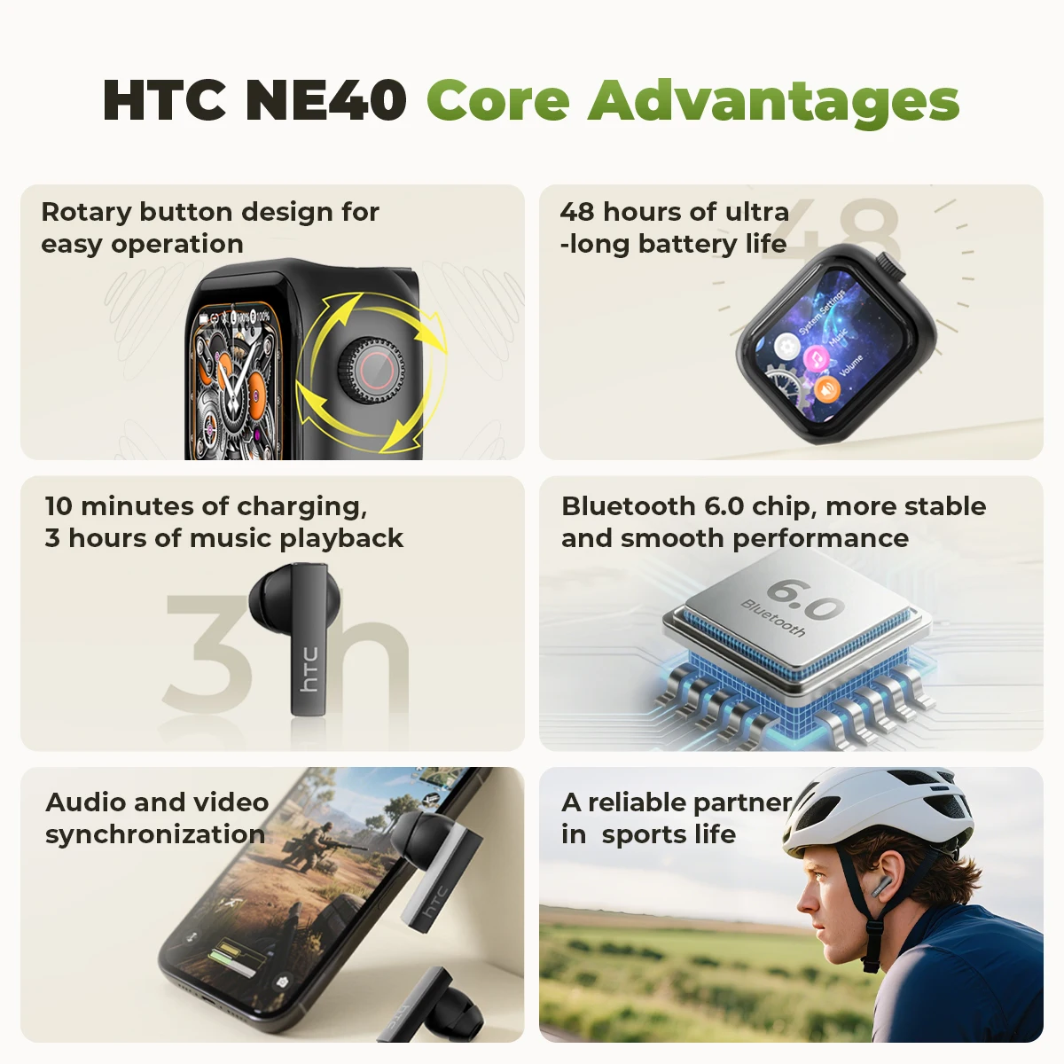 [Tela Ultra HD] HTC NE40 Fones - Sleep Mask Headphones Bluetooth avaliação e preço