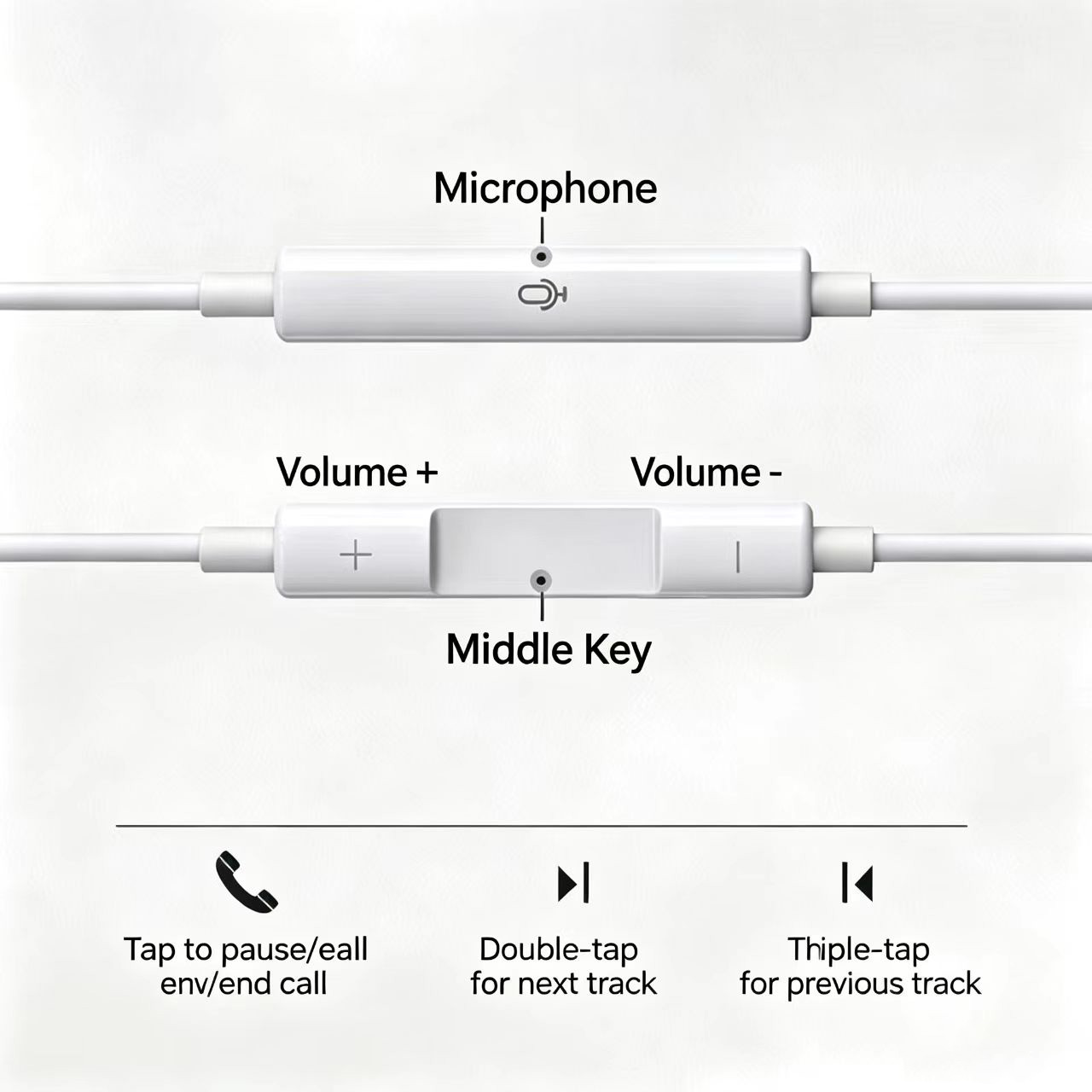 Fone de ouvido semi-intra-auri - Type C Wired Earphones With Mic avaliação e preço
