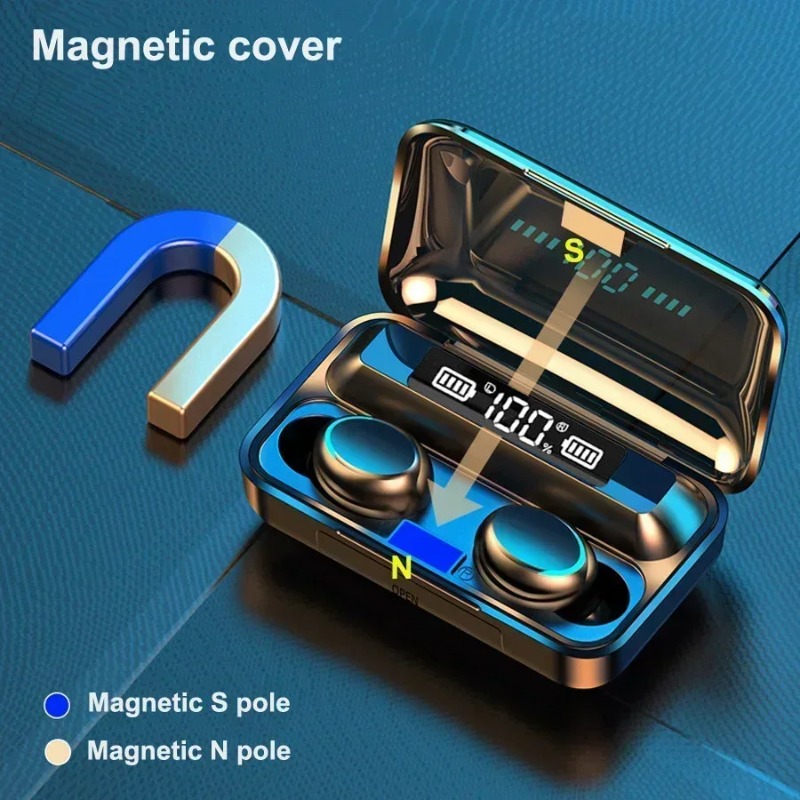 Novos Fones de Ouvido Bluetoot - Tws Earbuds Bluetooth 5.3 avaliação e preço