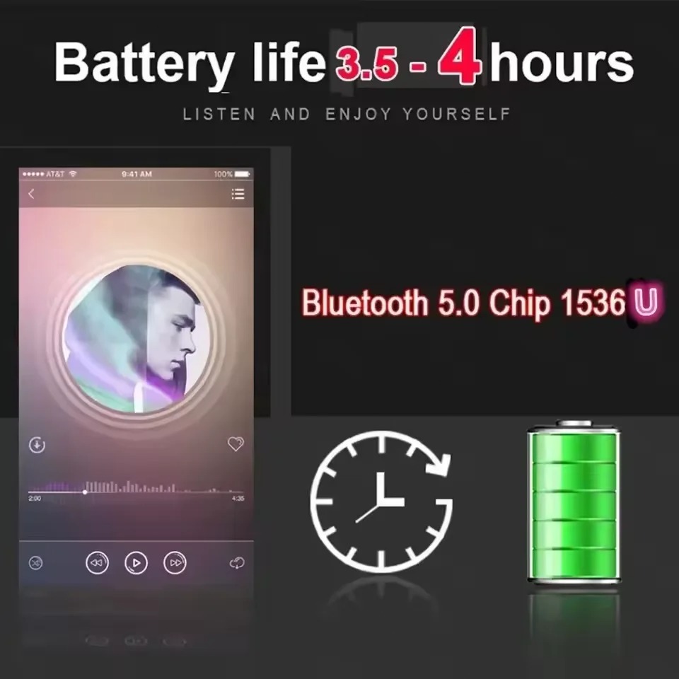 Fones de Ouvido Sem Fio Danny  - Headphones avaliação e preço