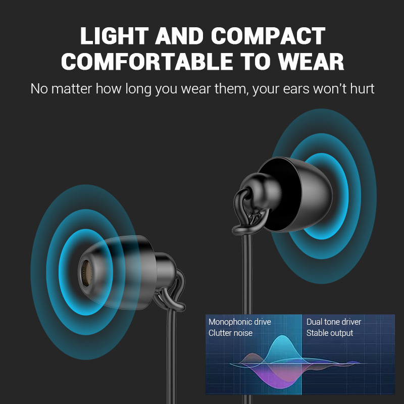 Fone de ouvido com fio de alta - Open Ear Air Conduction Headphones avaliação e preço