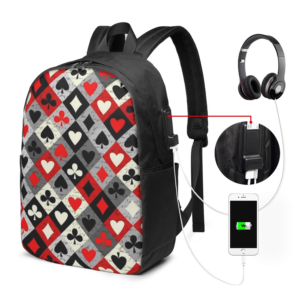Mochila para Notebook com Esta - Laptops avaliação e preço