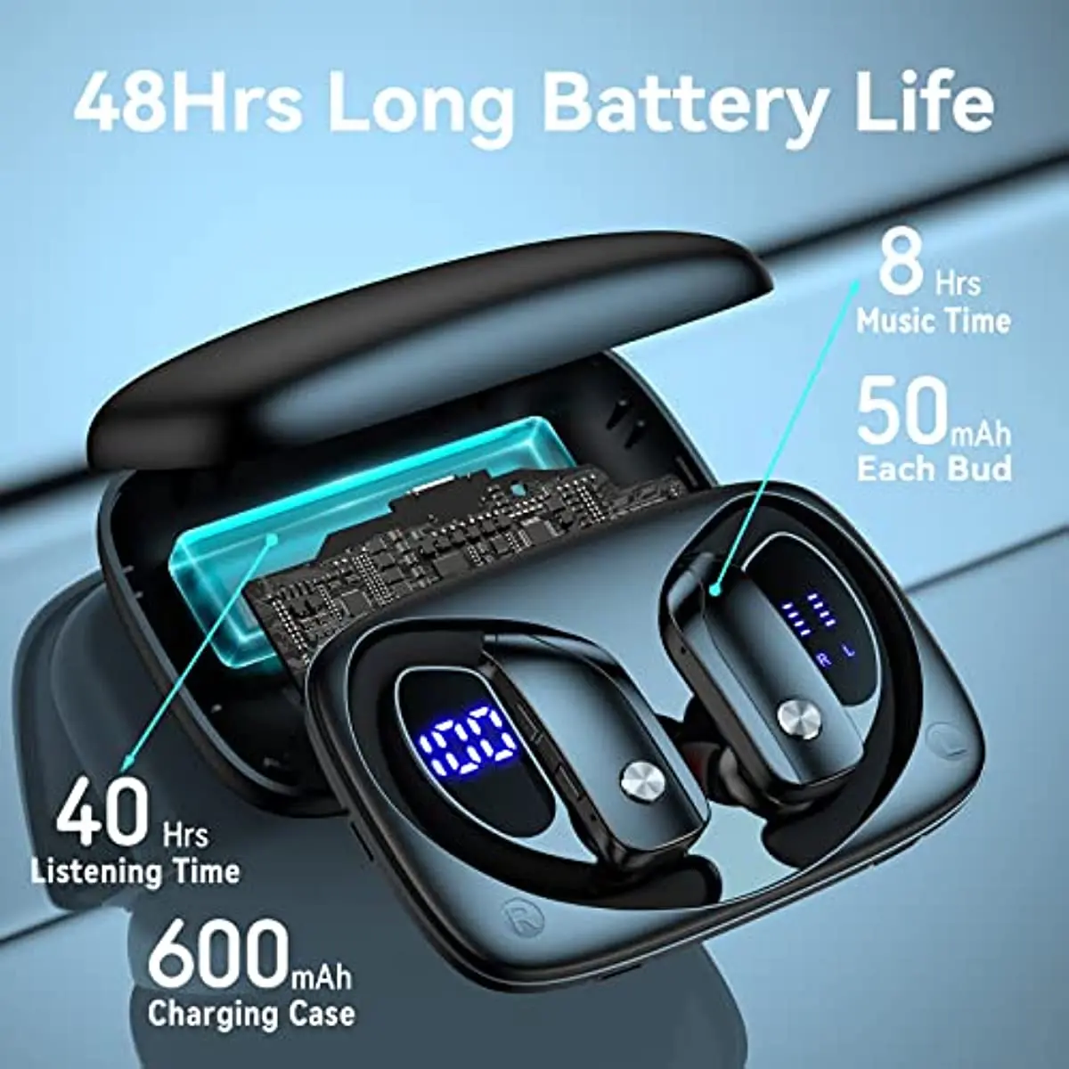 Fones de ouvido sem fio Blueto - Open Ear Air Conduction Headphones avaliação e preço