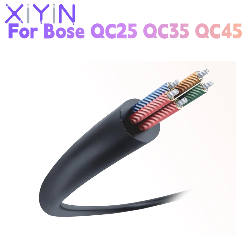 Cabo de Áudio Substituto de 1, - Type C Wired Earphones With Mic avaliação e preço