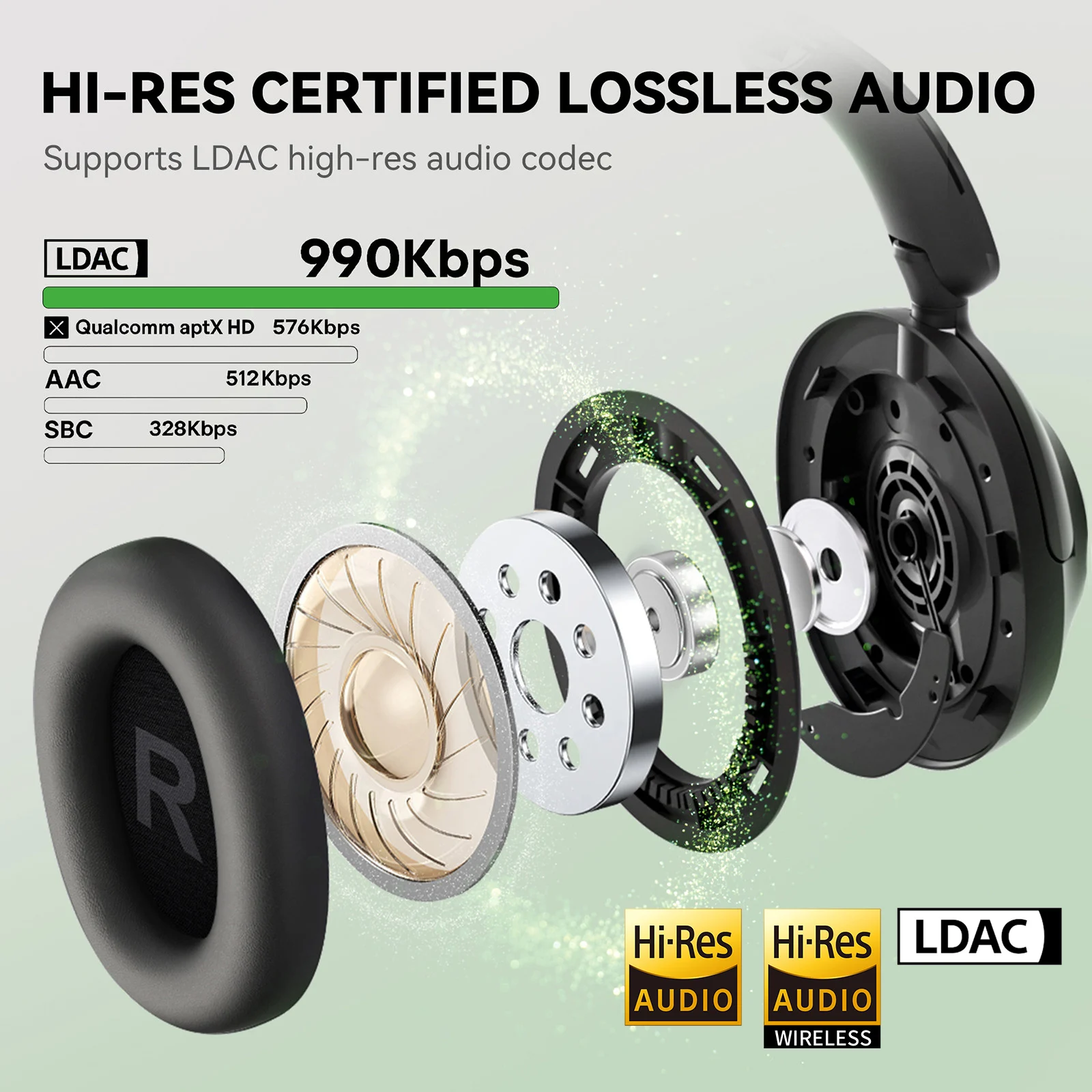 Oneodio A6 ANC Fones de ouvido - Anc Wireless Over Ear Headphones avaliação e preço