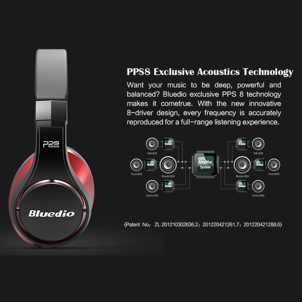 Fone de Ouvido Over-Ear Bluedi - Anc Wireless Over Ear Headphones avaliação e preço