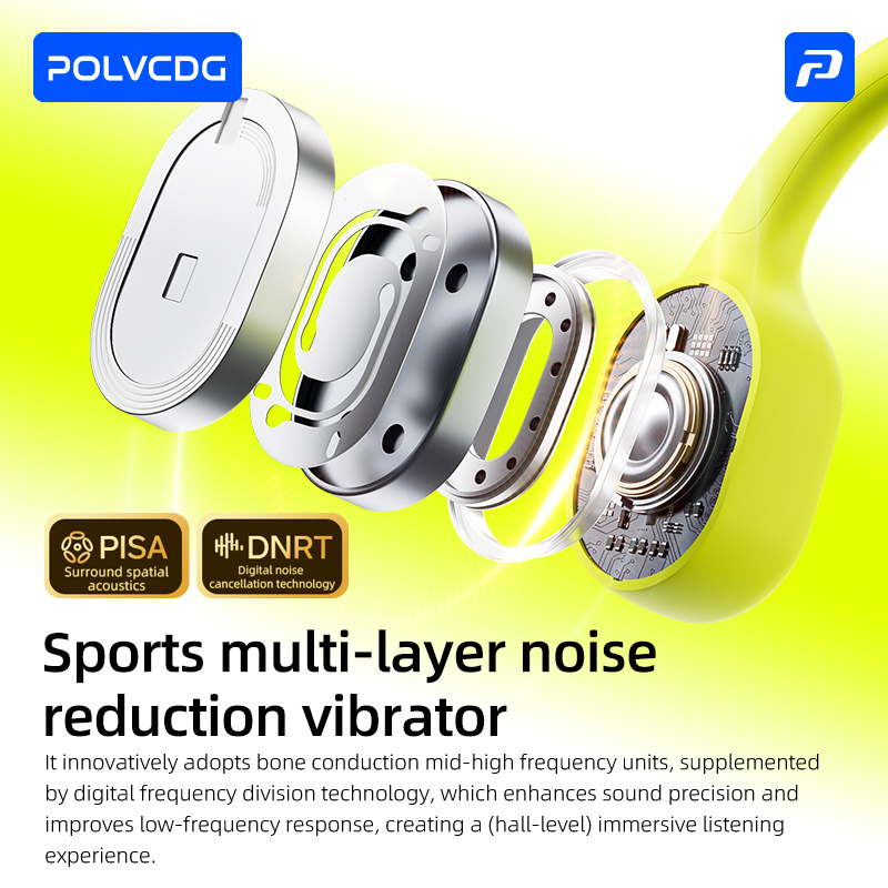 POLVCDG Fones de Ouvido Esport - Bone Conduction Running Headphones avaliação e preço